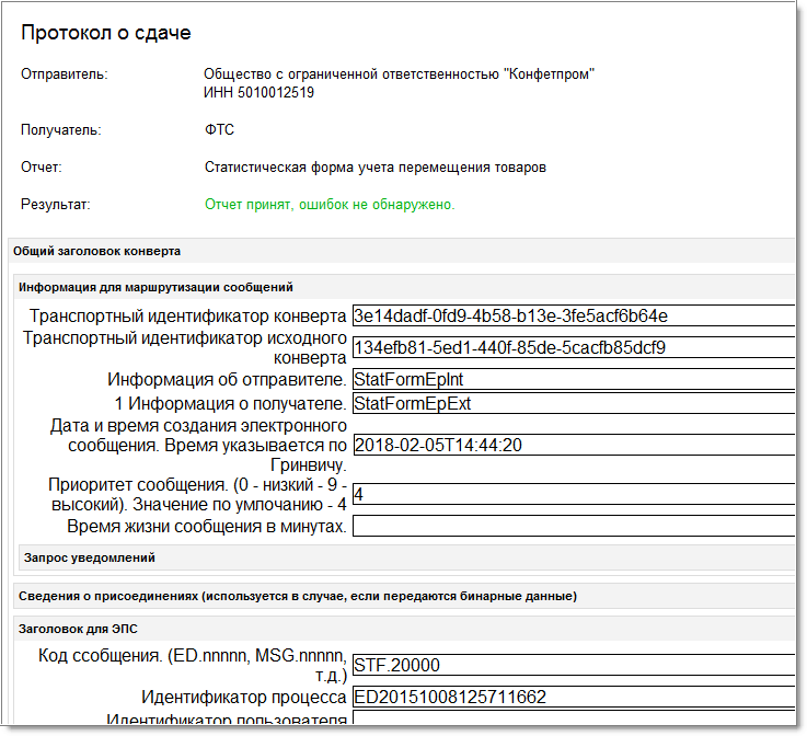 Цпс газель старого образца