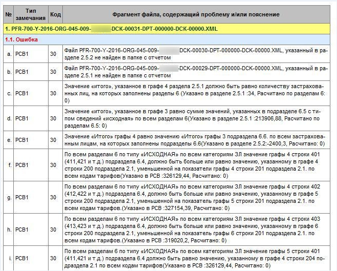 Система проверки отчетов метеор