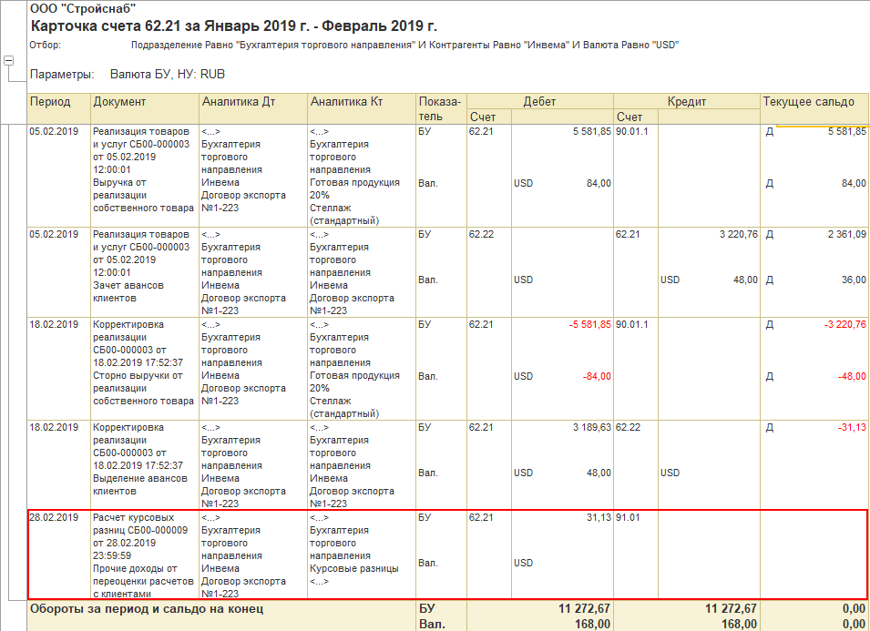Пересчет курсовых разниц. Отображение курсовой разницы проводка. Курсовая разница операция вручную. Таблица расчета курсовых разниц. Как рассчитать курсовую разницу.
