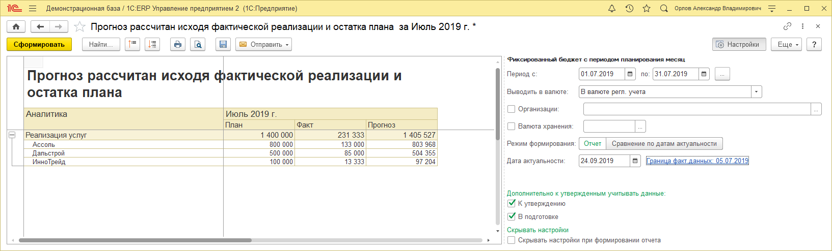 Контрольная работа: Прогнозирование значения экономического показателя