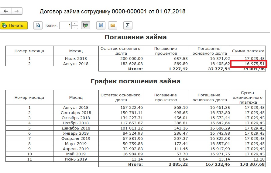 Контрольная работа по теме Погашение займа