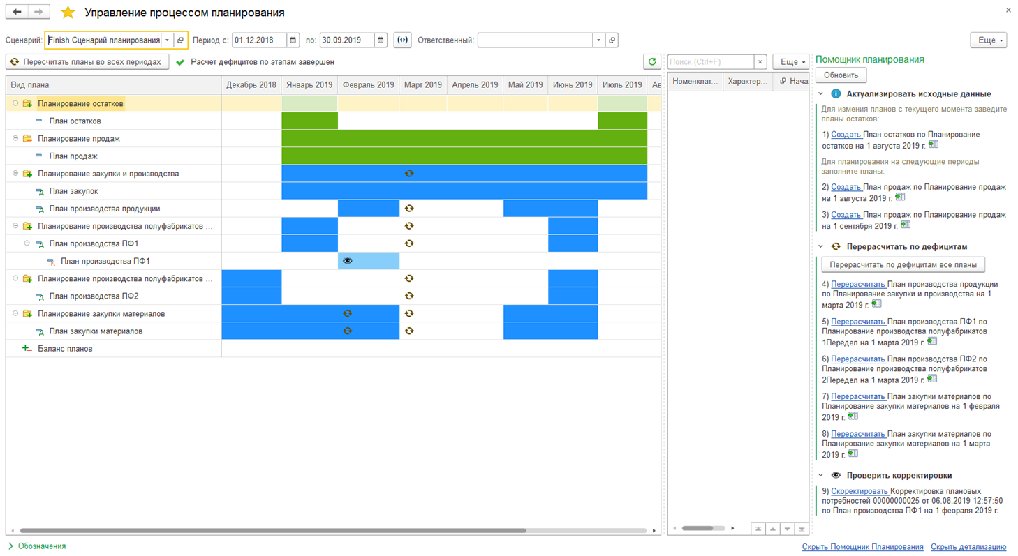 2.14. Управление процессом планирования :: 1С:ERP Управление предприятием  2, редакция 2.5