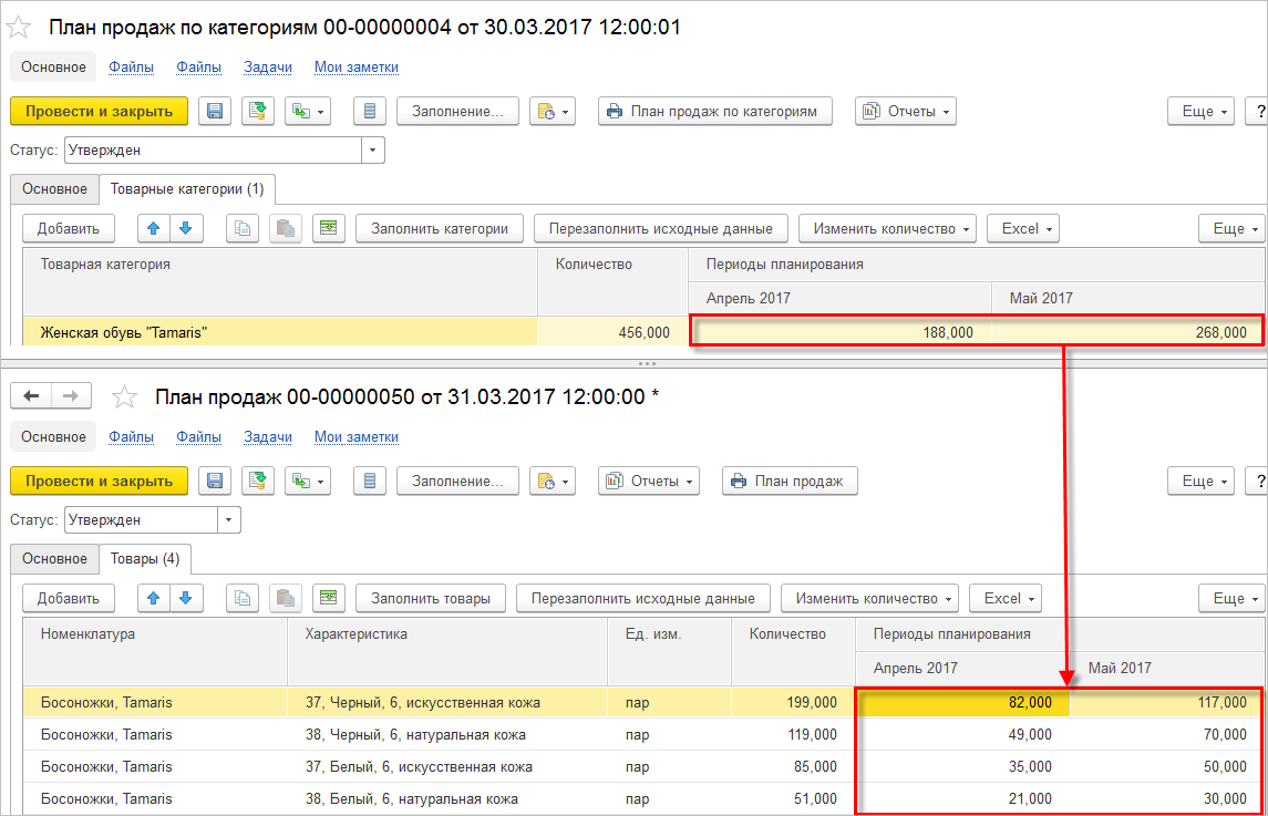 2.20. Примеры планирования :: 1С:ERP Управление предприятием 2, редакция 2.5