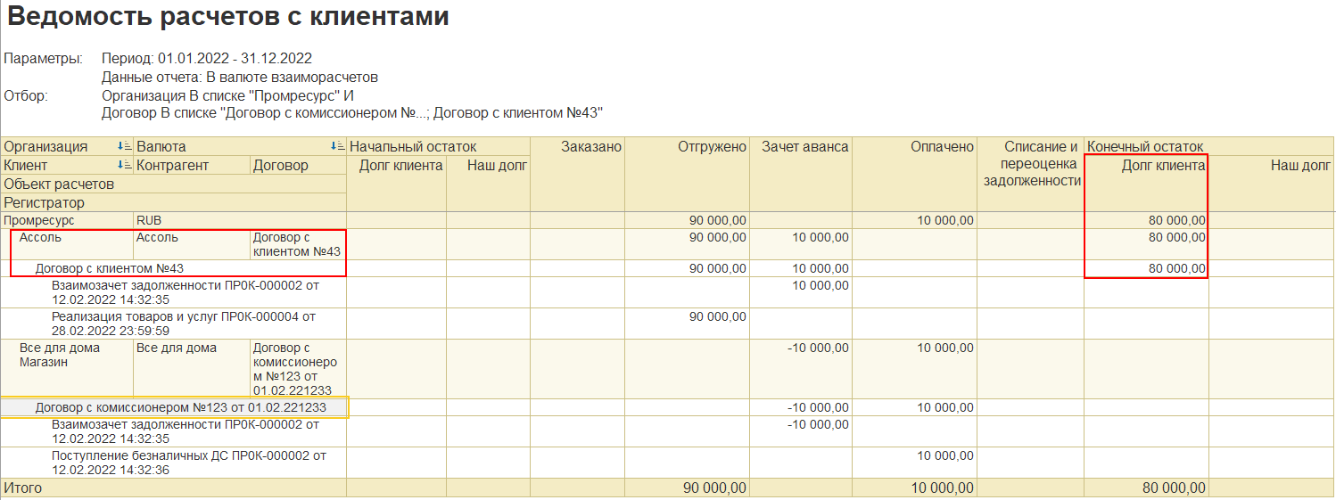 4.A.11. Комиссионная продажа (позиция комитента) :: 1С:ERP Управление  предприятием 2, редакция 2.5