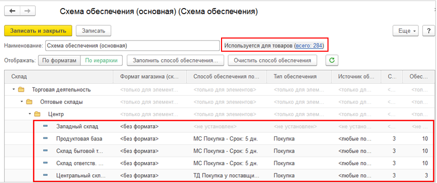 5.2. Расширенный вариант обеспечения потребностей :: 1С:ERP Управление  предприятием 2, редакция 2.5