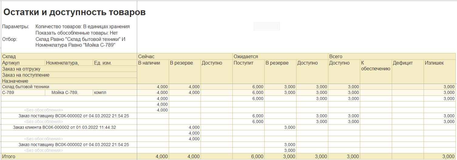 5.5. Распределение запасов :: 1С:ERP Управление предприятием 2, редакция 2.5