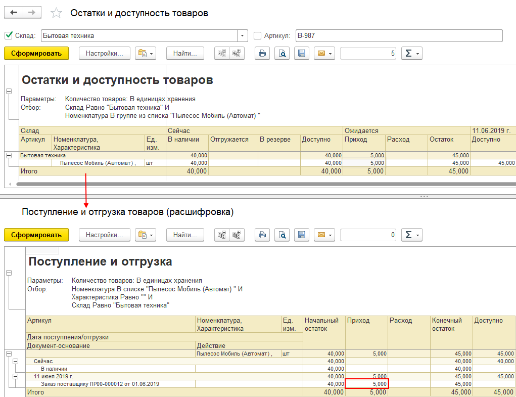 7.A.4. Регистрация и отработка расхождений после поступления :: 1С:ERP  Управление предприятием 2, редакция 2.5