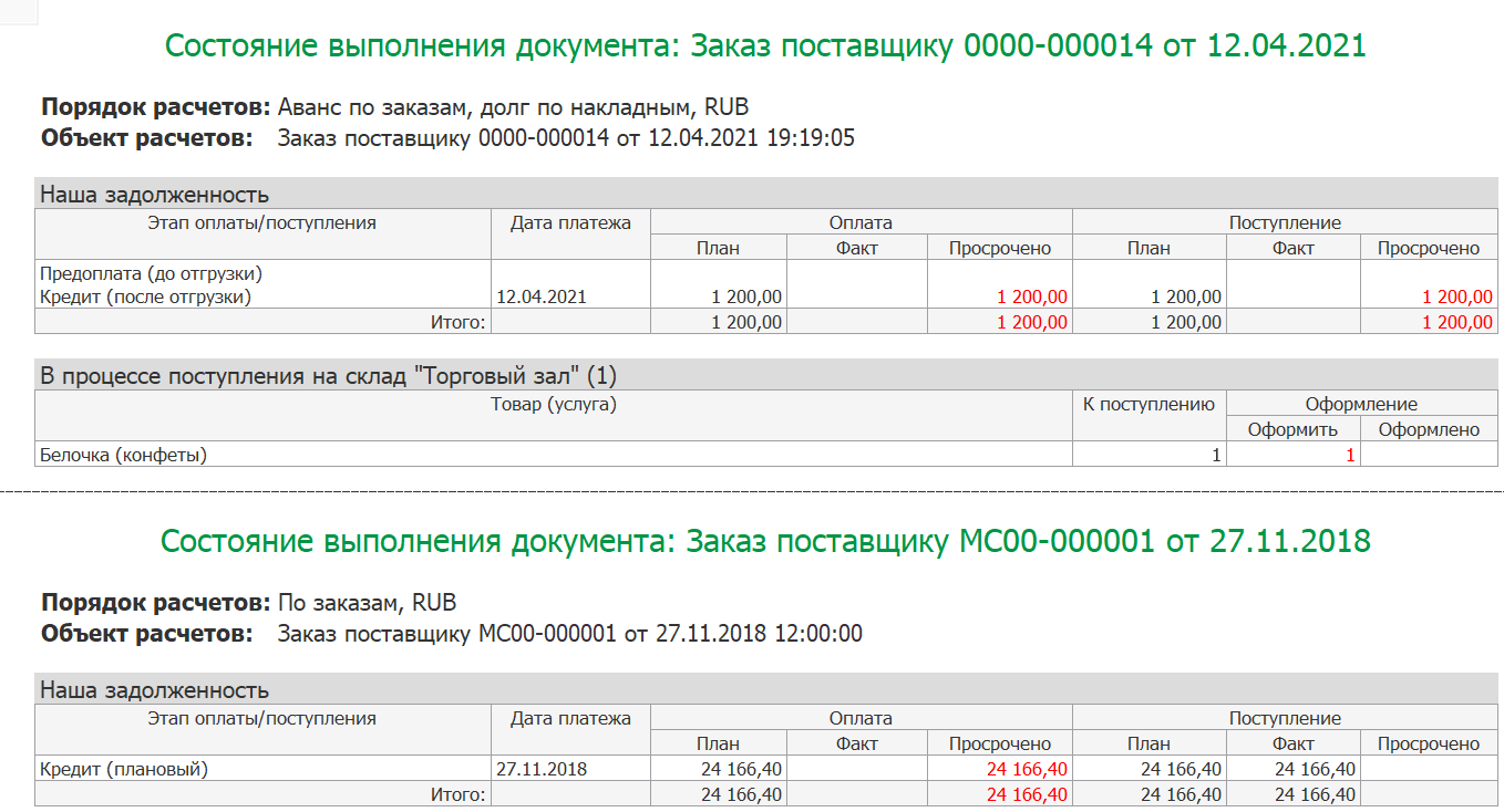 7.2. Заказ поставщику :: 1С:ERP Управление предприятием 2, редакция 2.5