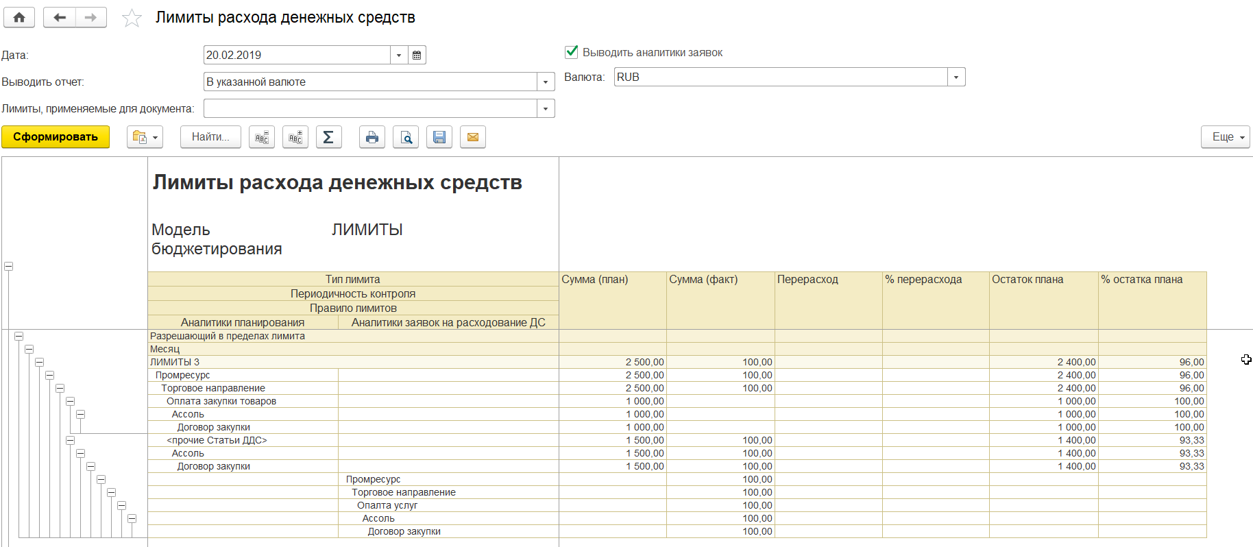 13.7. Контроль денежных средств :: 1С:ERP Управление предприятием 2,  редакция 2.5