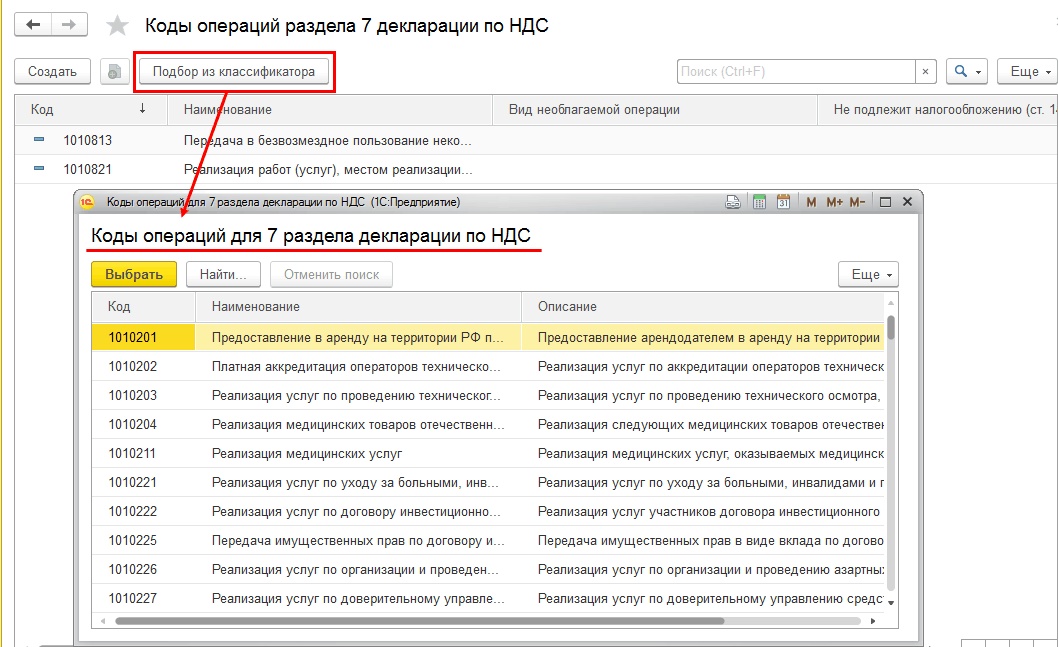 Налогообложение производство и продажа мебели