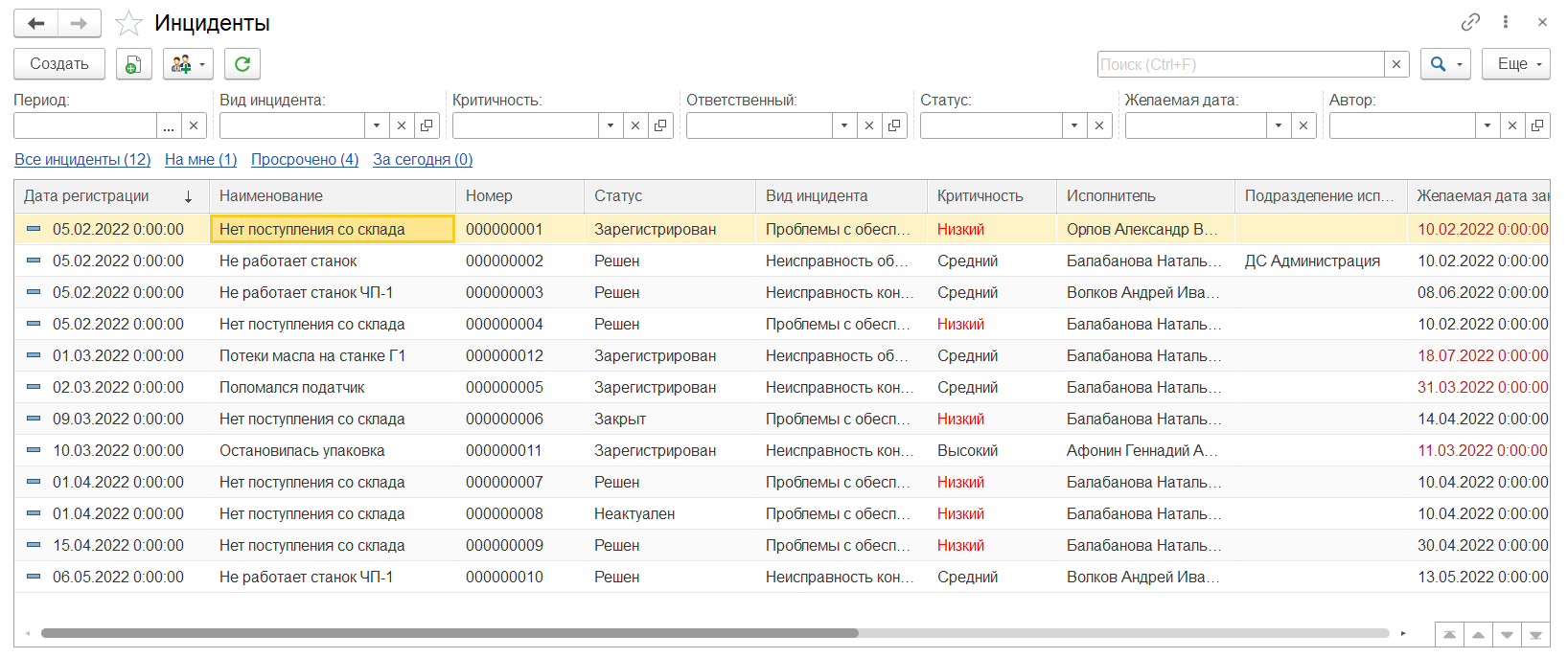 19.2.6. Управление инцидентами :: 1С:ERP Управление предприятием 2,  редакция 2.5