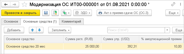 Фондоотдача: что это, как рассчитать, формула, что показывает