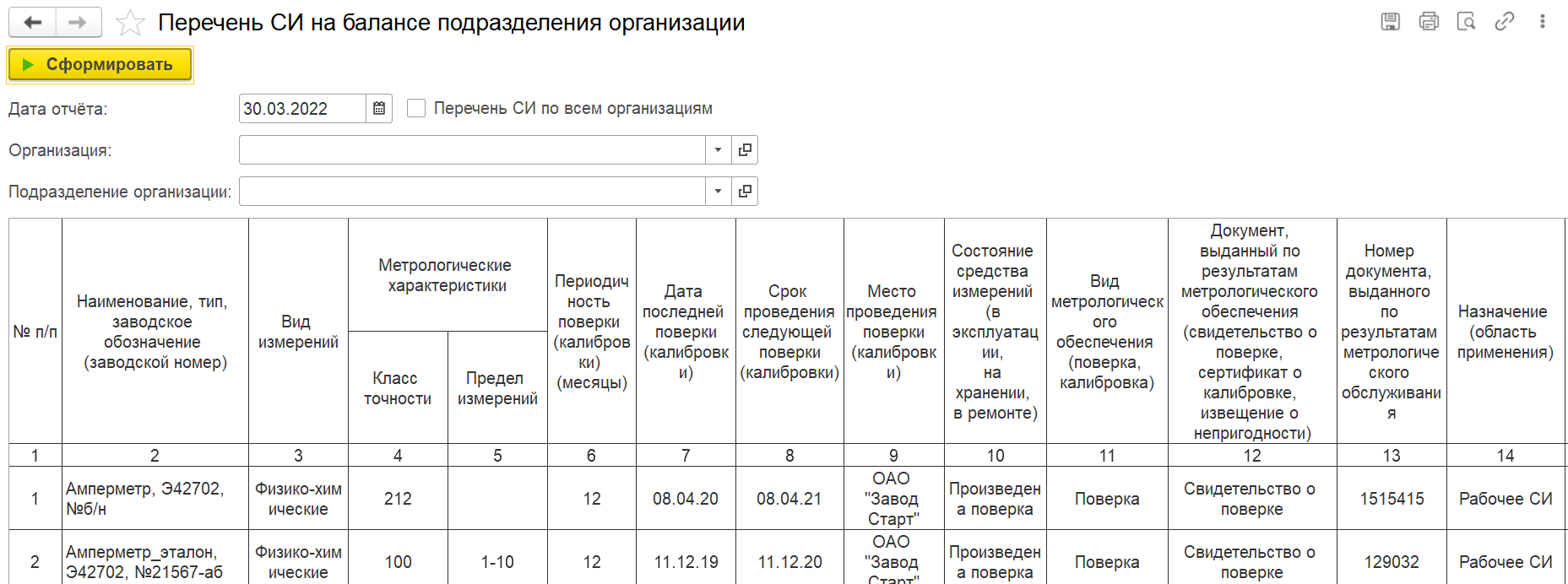 Перечень СИ на балансе подразделения организации :: 1С:Предприятие 8.  Конфигурация «ERP Энергетика 2». Редакция 2.5. Дополнение к руководству по  ведению учета в конфигурации «ERP Управление предприятием»