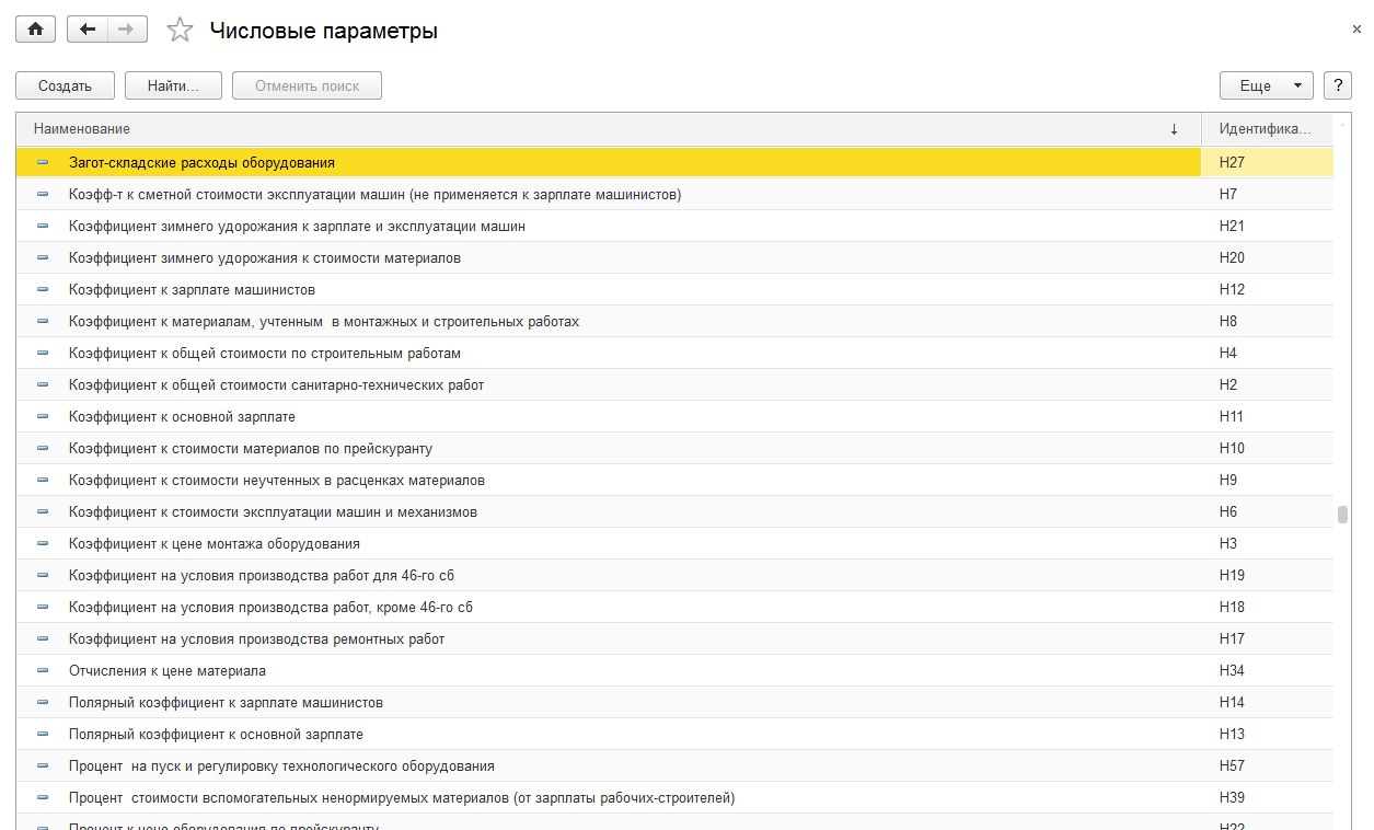 3.2. Справочники, регистры сведений :: 1С:ERP Управление строительной  организацией. Редакция 2.5