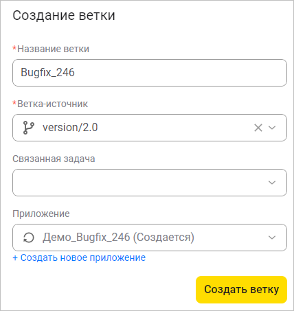 Размножение фикуса Бенджамина: 8 золотых правил для успешного укоренения черенков