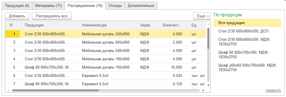 Мебельное производство конфигурация 1с