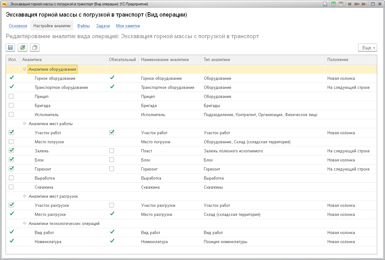 3.1.4. Виды операций :: 1С:Предприятие 8 Конфигурация «Горнодобывающая  промышленность 2. Оперативный учет» Руководство пользователя. Часть 1