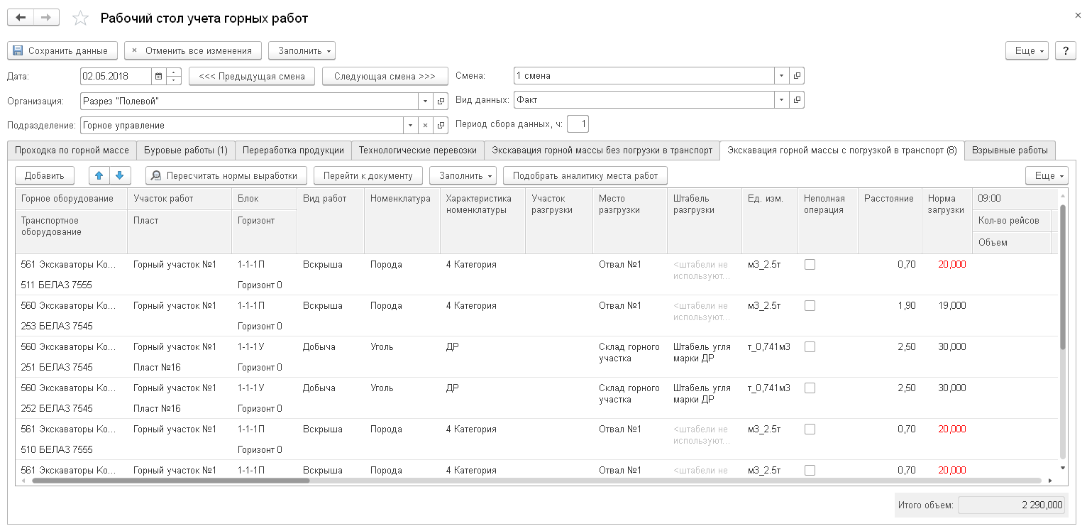 3.6. Учет горных работ :: 1С:Предприятие 8 Конфигурация «Горнодобывающая  промышленность 2. Оперативный учет» Руководство пользователя. Часть 1