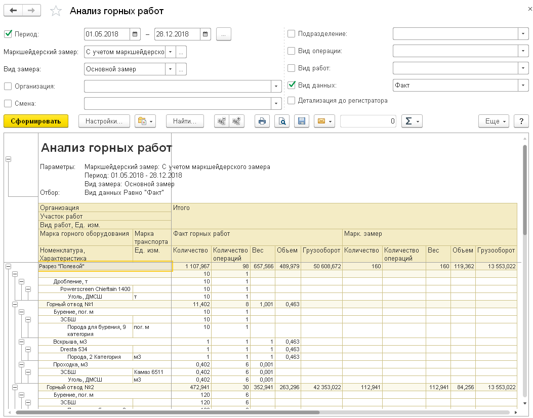 3.10. Анализ горных работ :: 1С:Предприятие 8 Конфигурация «Горнодобывающая  промышленность 2. Оперативный учет» Руководство пользователя. Часть 1