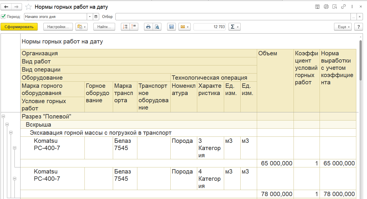 2.3.6. Нормирование горных работ :: 1С:Предприятие 8. Конфигурация «ERP  Горнодобывающая промышленность 2». Редакция 2.5. Руководство пользователя