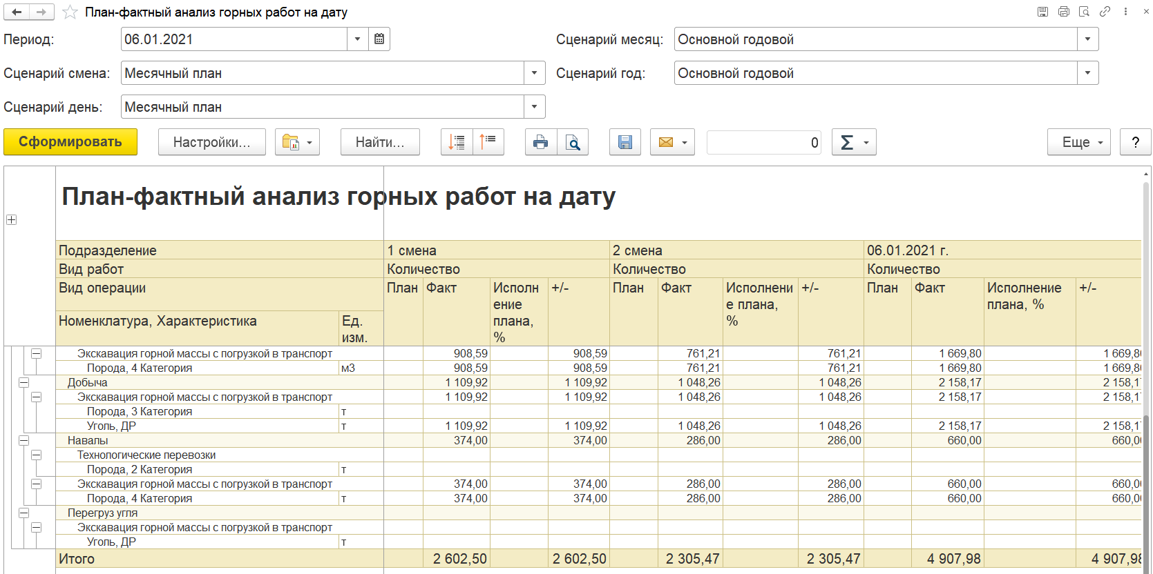 2.10. Анализ горных работ :: 1С:Предприятие 8. Конфигурация «ERP  Горнодобывающая промышленность 2». Редакция 2.5. Руководство пользователя