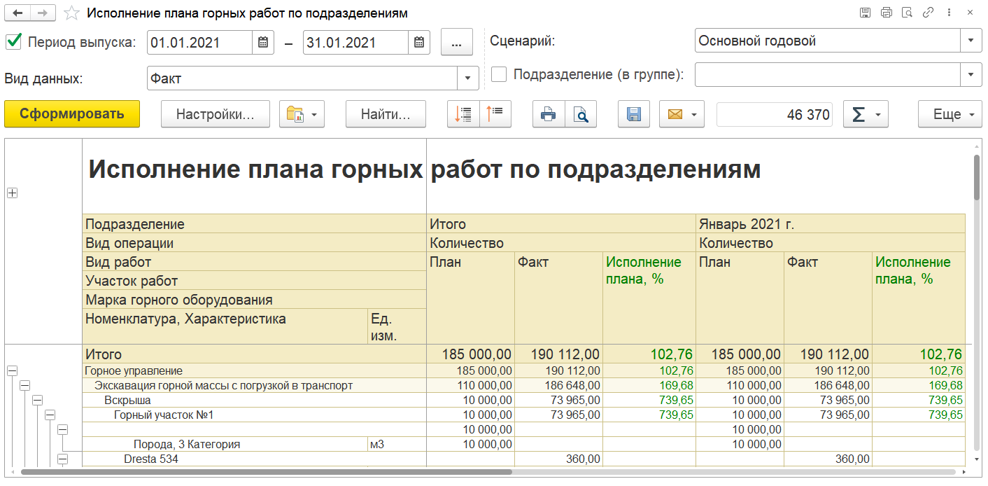 2.10. Анализ горных работ :: 1С:Предприятие 8. Конфигурация «ERP  Горнодобывающая промышленность 2». Редакция 2.5. Руководство пользователя