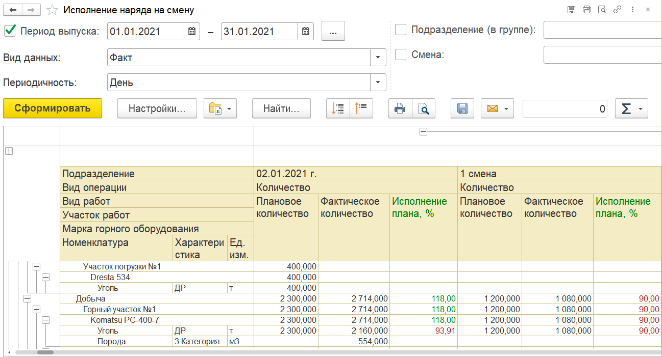 2.10. Анализ горных работ :: 1С:Предприятие 8. Конфигурация «ERP  Горнодобывающая промышленность 2». Редакция 2.5. Руководство пользователя