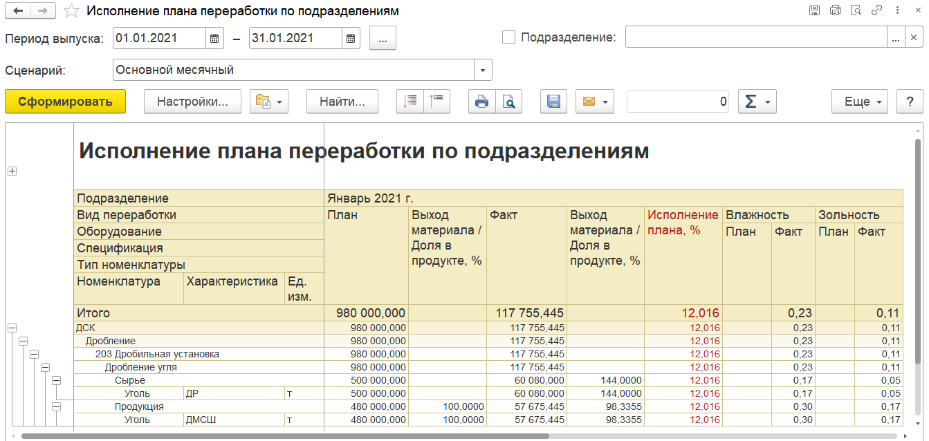 3.2. Объемно-календарное планирование переработки :: 1С:Предприятие 8.  Конфигурация «ERP Горнодобывающая промышленность 2». Редакция 2.5.  Руководство пользователя