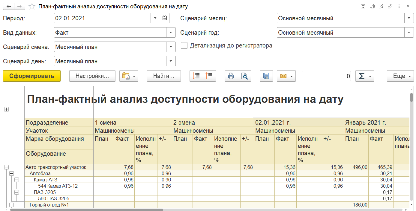 4.3. Объемно-календарное планирование доступности оборудования ::  1С:Предприятие 8. Конфигурация «ERP Горнодобывающая промышленность 2».  Редакция 2.5. Руководство пользователя