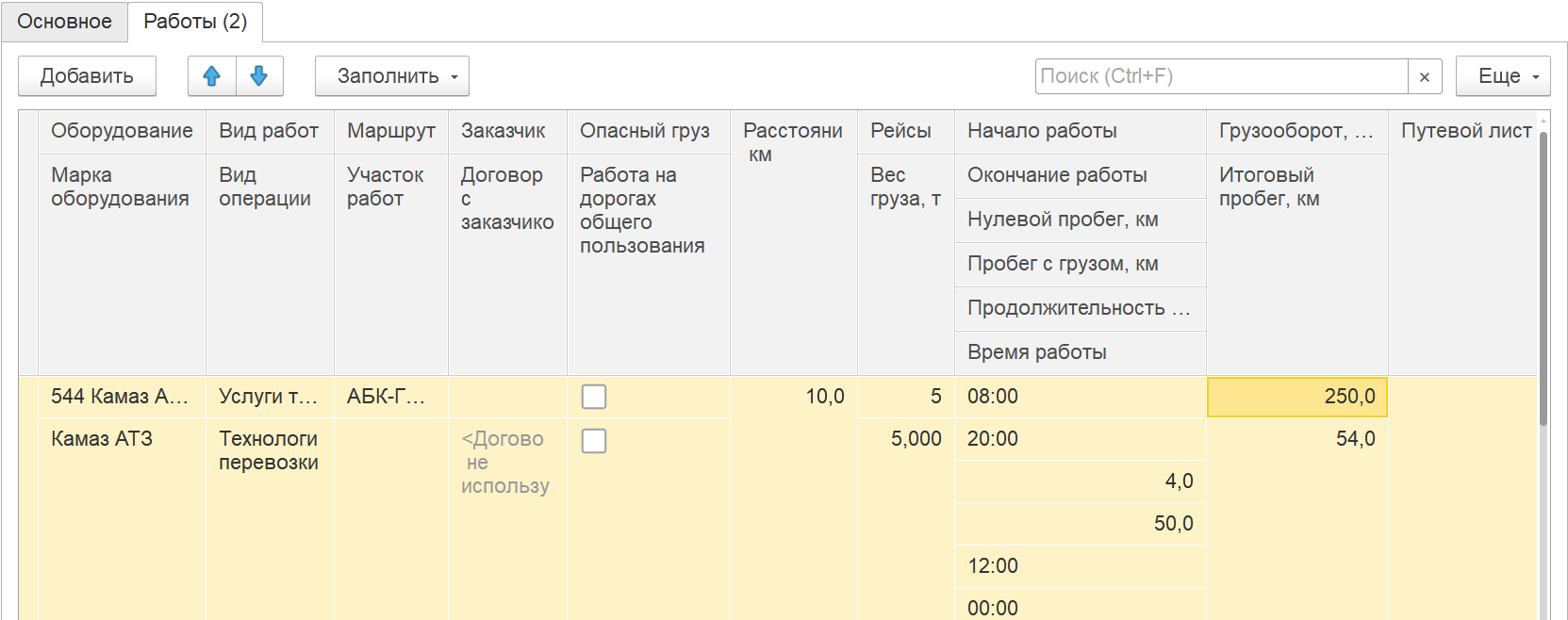 4.9.3. Работа хозяйственного транспорта и спецтехники :: 1С:Предприятие 8.  Конфигурация «ERP Горнодобывающая промышленность 2». Редакция 2.5.  Руководство пользователя