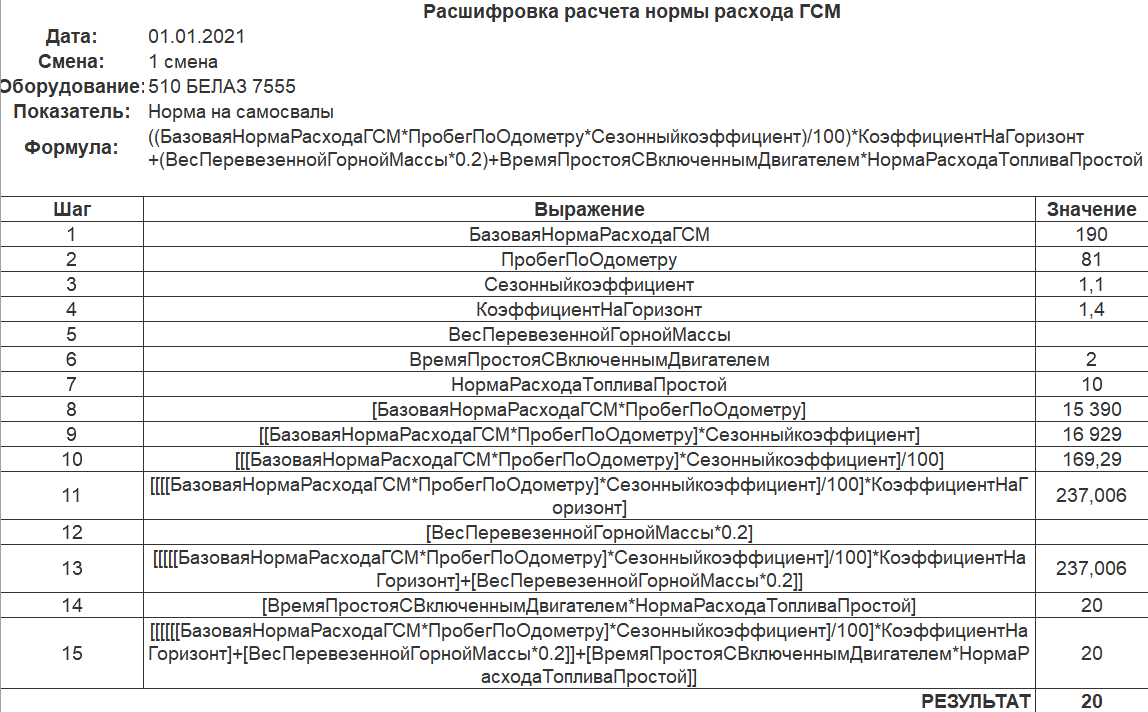 4.12. Учет путевых листов :: 1С:Предприятие 8. Конфигурация «ERP  Горнодобывающая промышленность 2». Редакция 2.5. Руководство пользователя