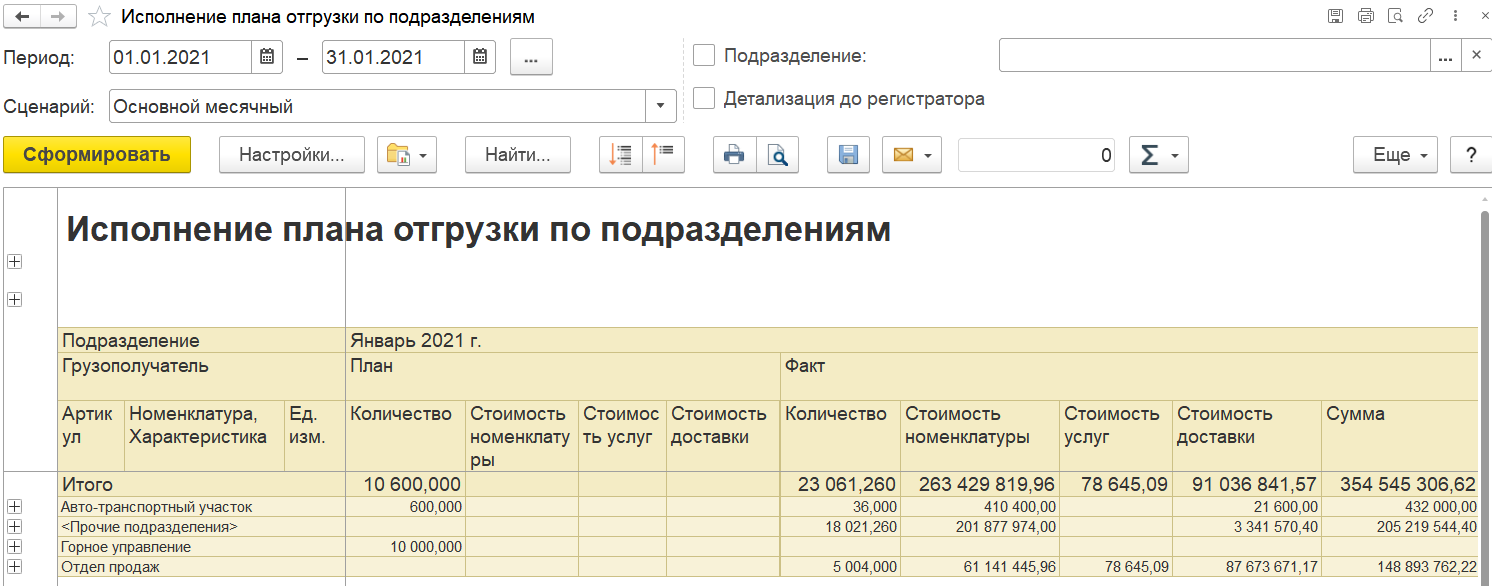 6.3.2. Объемно-календарное планирование отгрузки продукции ::  1С:Предприятие 8. Конфигурация «ERP Горнодобывающая промышленность 2».  Редакция 2.5. Руководство пользователя