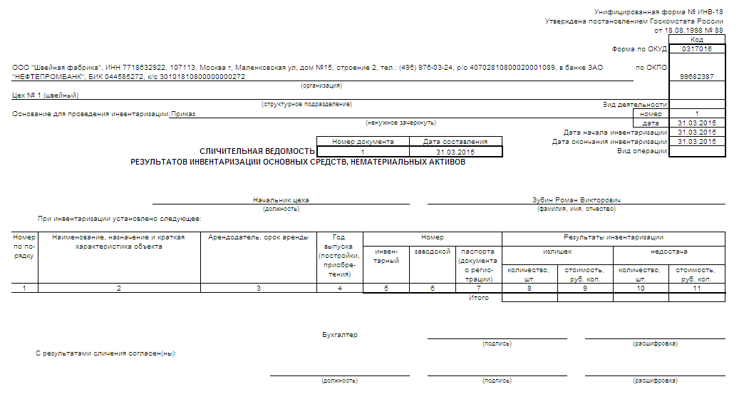Инв 18. Сличительная ведомость результатов инвентаризации основных средств. Сличительная ведомость нематериальных активов. Акт инвентаризации нематериальных активов.