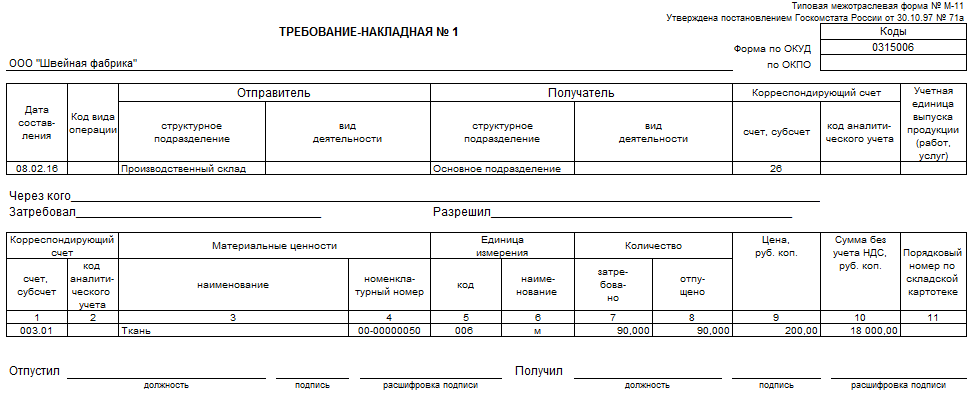 Отчет материалы в производстве. Печатная форма м-11. Требование накладная. М-11 унифицированная форма. Требование накладная медицинской организации.