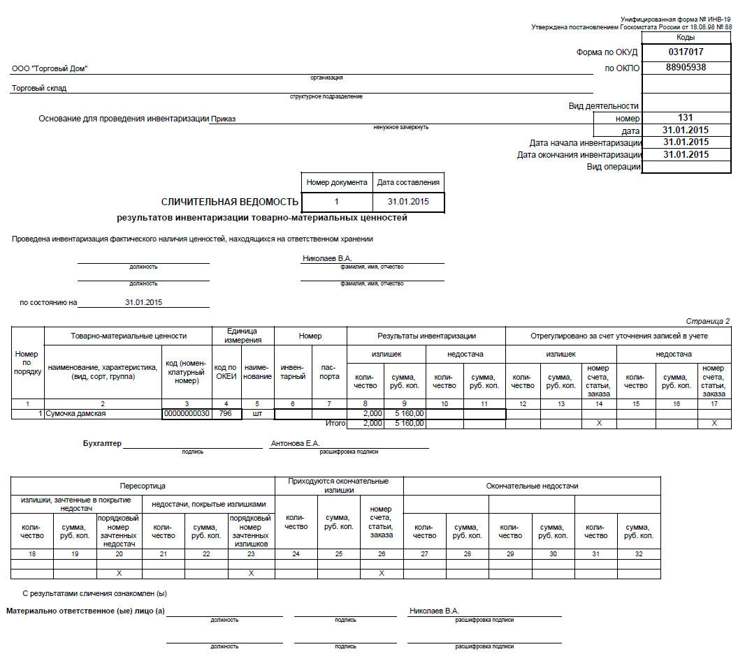 Инвентаризация 19 счета образец