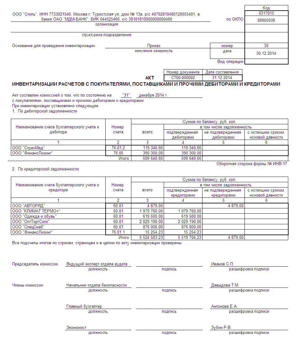 Акт Инвентаризации Расчетов С Покупателями, Поставщиками И Прочими.