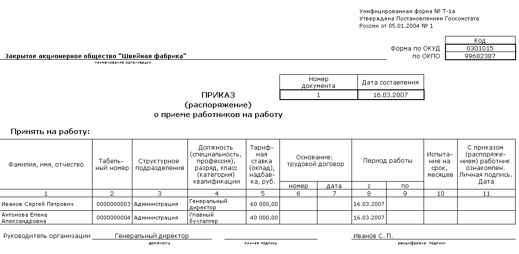 Приказ О Приеме Работников (Т-1а) :: Справочник Хозяйственных.