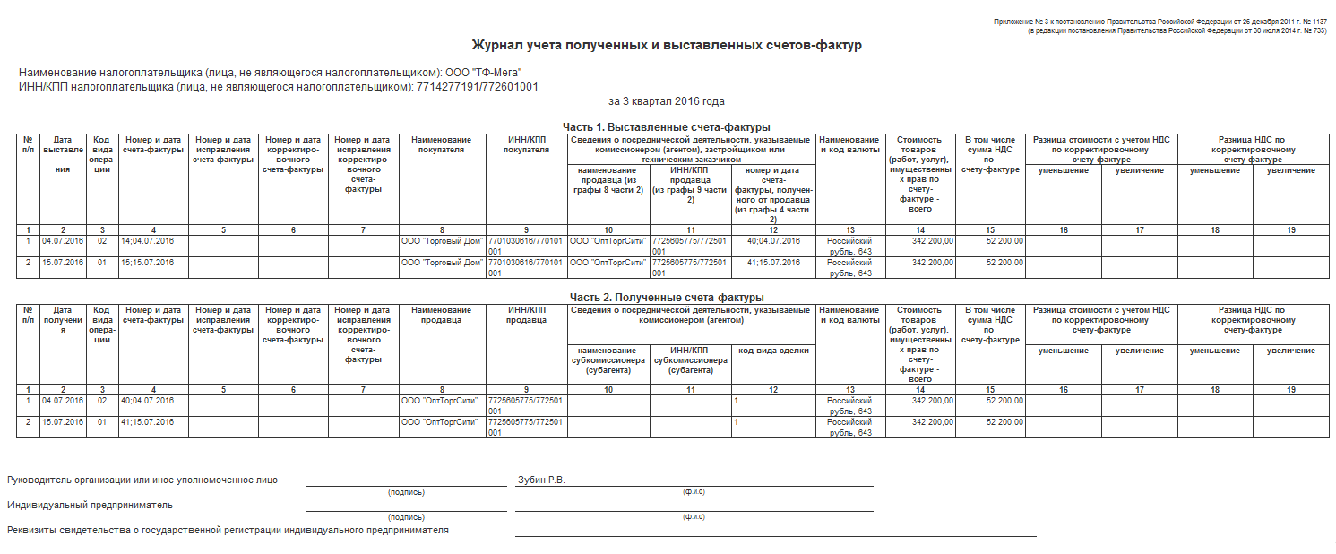 Журнал Учета Полученных И Выставленных Счетов-Фактур (Часть 1.