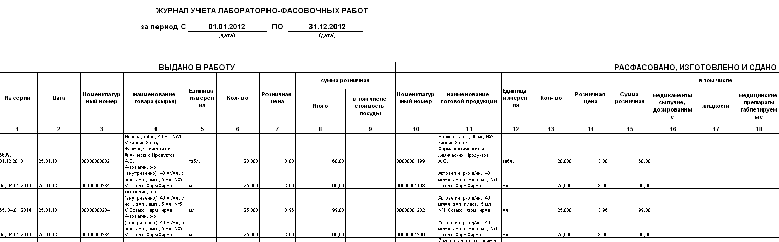 Журнал учета лабораторно фасовочных работ в аптеке образец