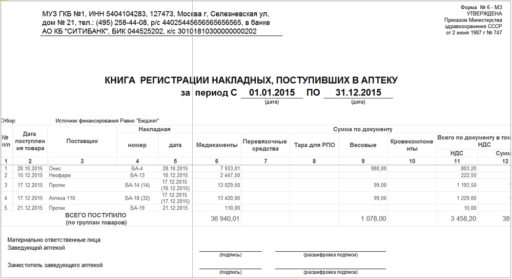 Книга учета 200 листов, А4, 205*260 мм, линия, офсет, книжный переплет ТБ-200