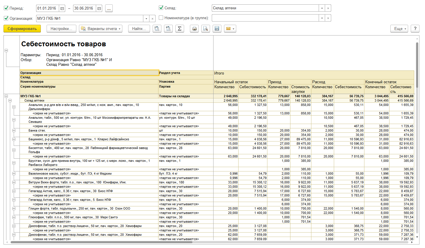 4.5. Аналитические отчеты по товарным запасам на складах :: 1С:Предприятие  8. Конфигурация «Медицина. Больничная аптека». Редакция 3.0. Описание