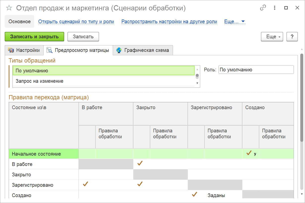 3.9.1 Справочник «Сценарии обработки» :: 1С:Предприятие 8. Конфигурация  «ITILIUM». Руководство пользователя