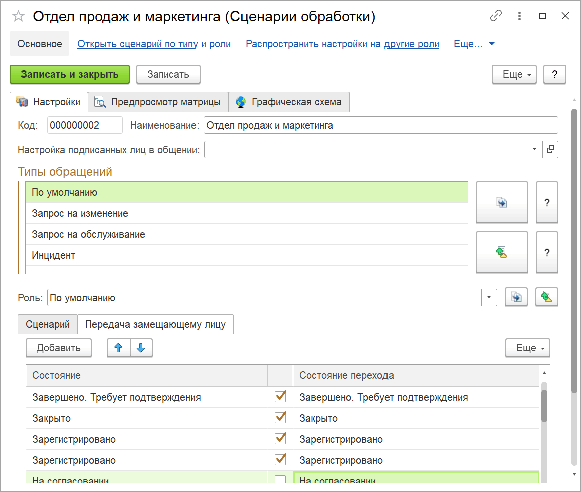 3.12 Механизм замещения отсутствующих сотрудников :: 1С:Предприятие 8.  Конфигурация «ITILIUM». Руководство пользователя