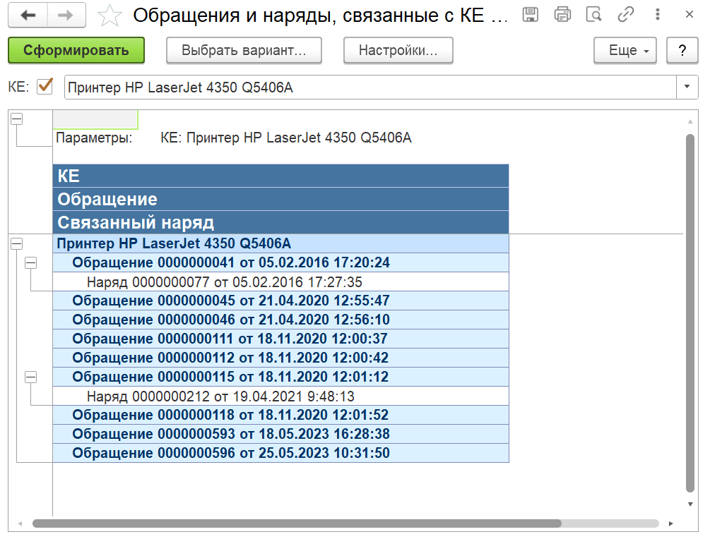 Система оценки достижения планируемых результатов