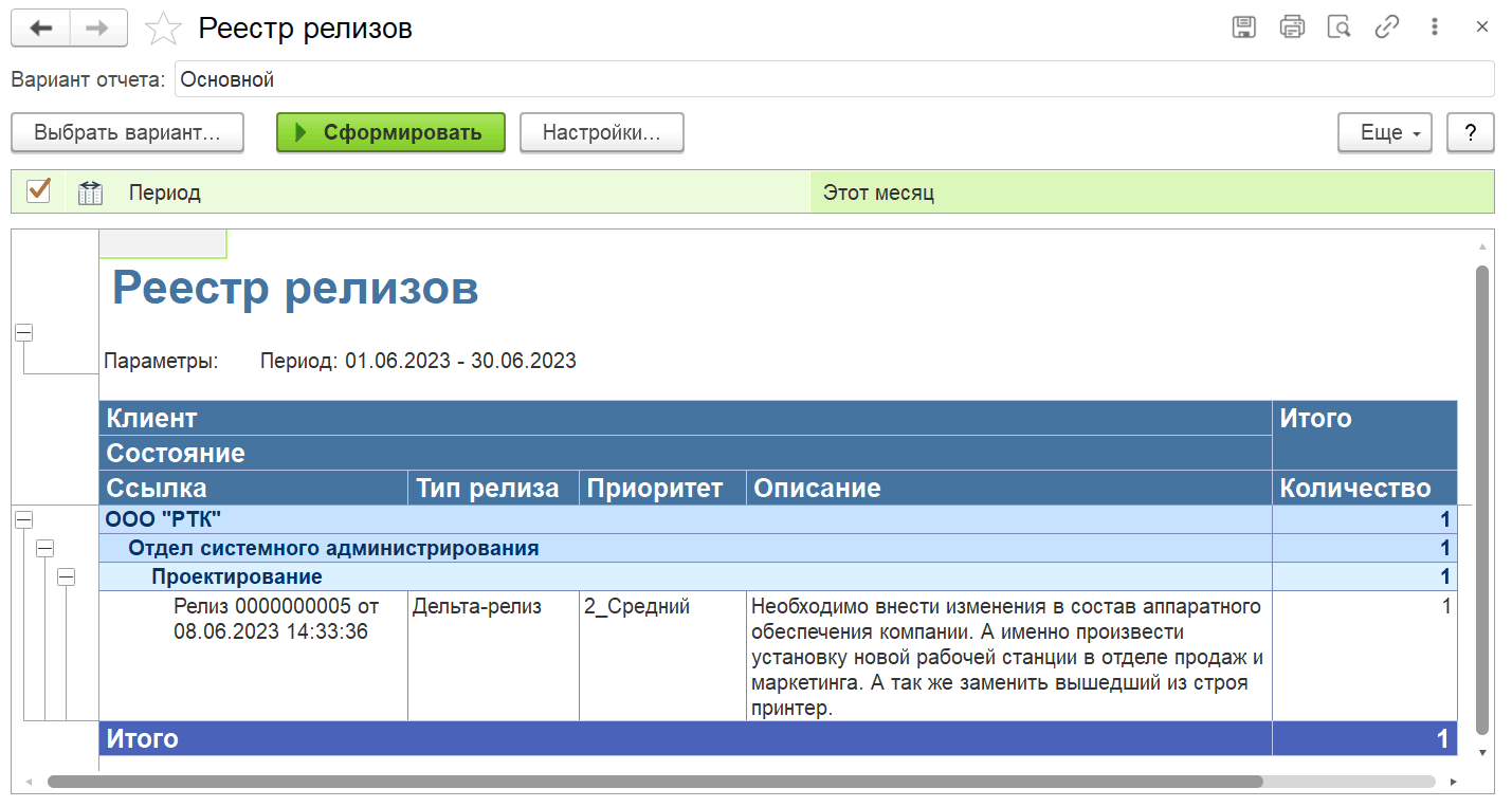 4.12.6. Отчет «Реестр релизов» :: 1С:Предприятие 8. Конфигурация «ITILIUM».  Руководство пользователя