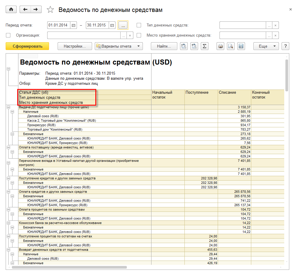 Отчеты о денежных средствах курсовая