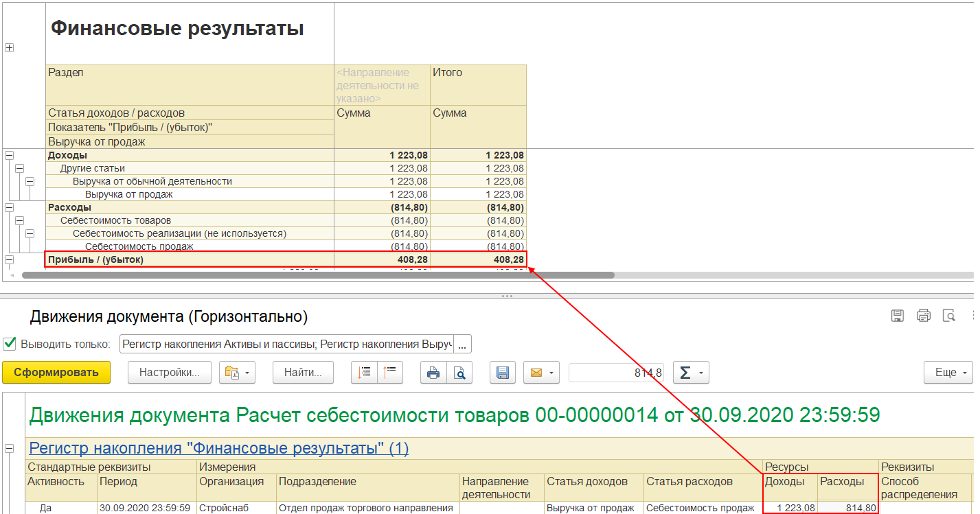 4.A.10. Варианты отражения корректировки реализации :: 1С:Комплексная  автоматизация. Редакция 2.5