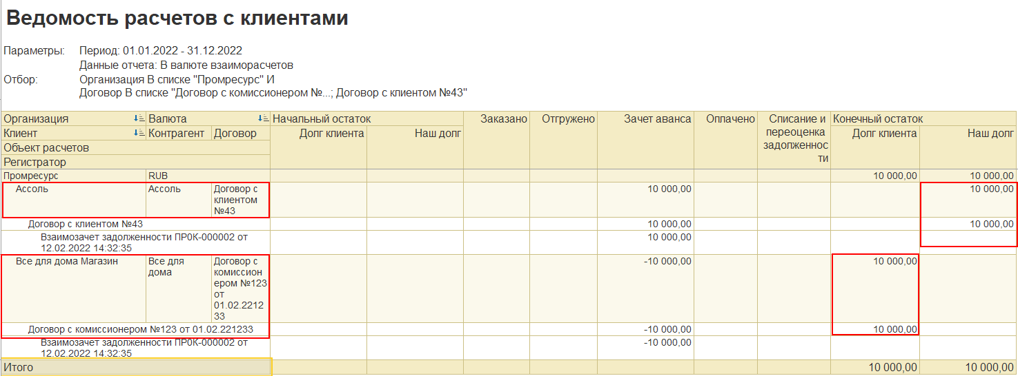 4.A.11. Комиссионная продажа (позиция комитента) :: 1С:Комплексная  автоматизация. Редакция 2.5