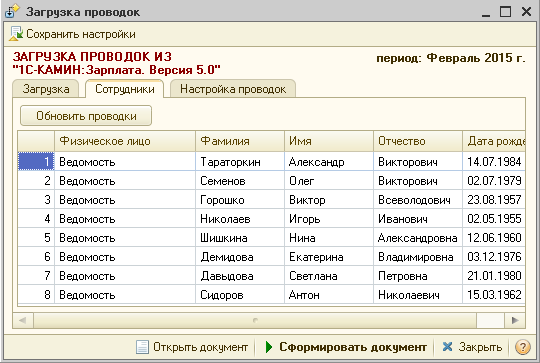 Камин зарплата для бюджетных учреждений