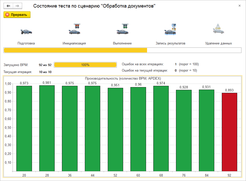 Как остановить атаки спама и фишинга